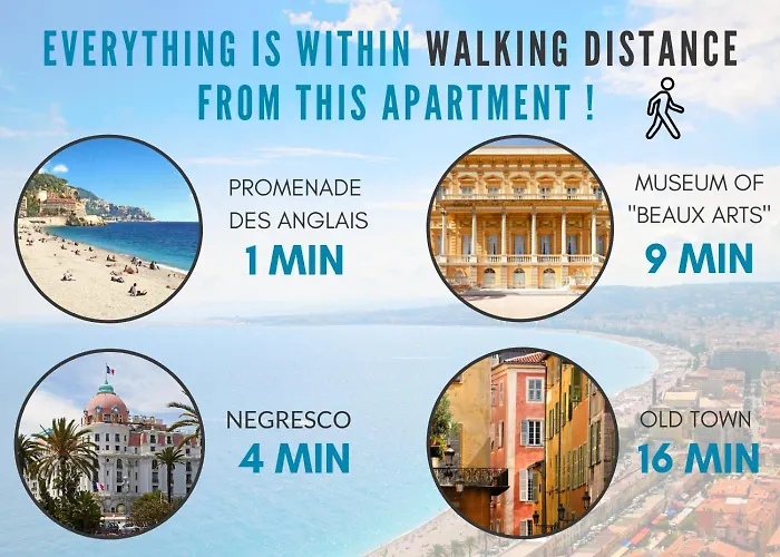 Apartamento Nestor&jeeves - L'olympic - - Very Close Sea Nice
