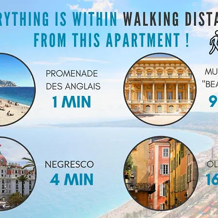 Апартаменты Nestor&jeeves - L'olympic - - Very Close Sea Ницца